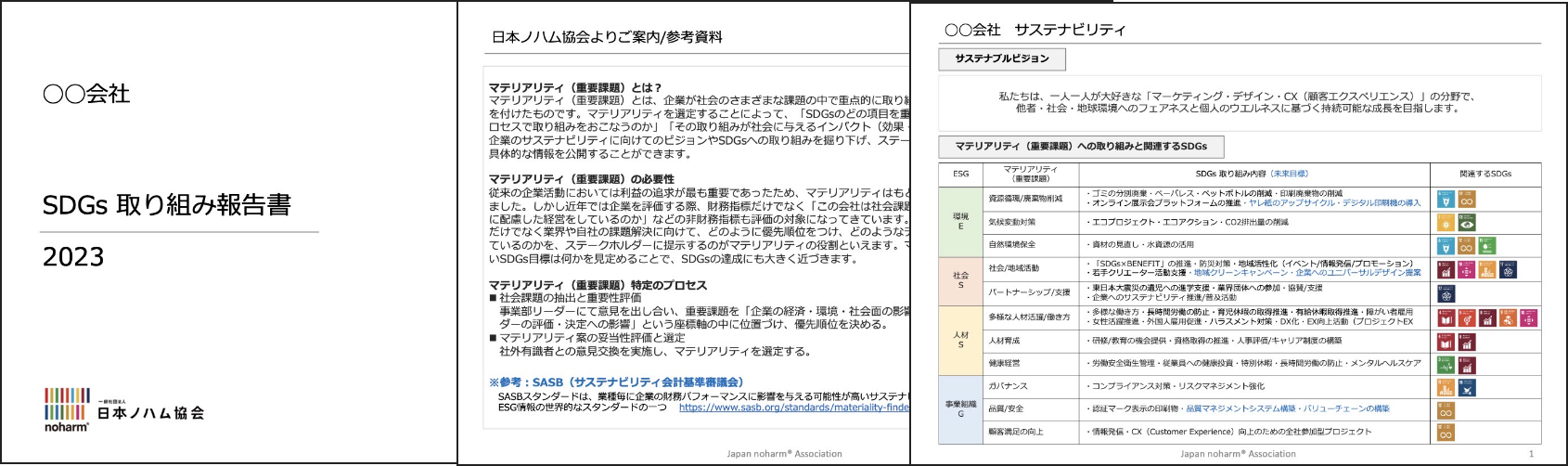 SDGs取り組み報告書作成